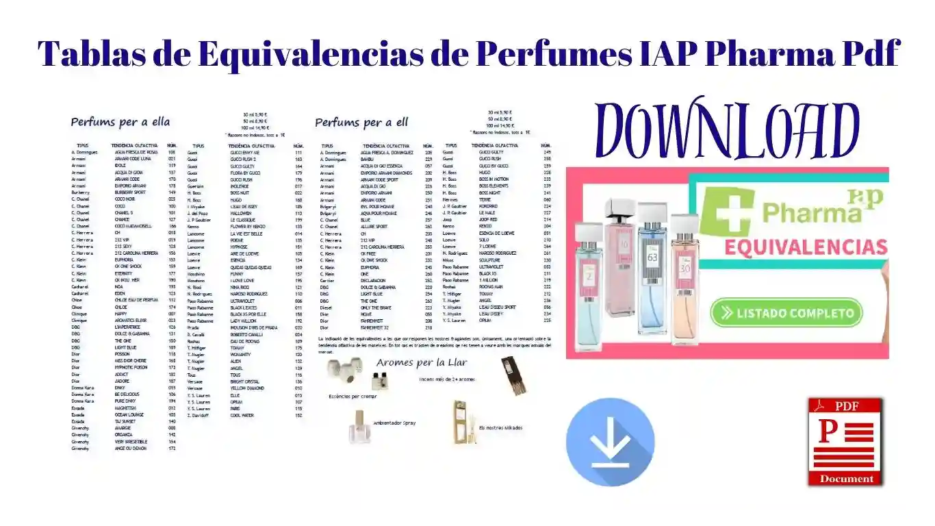Tablas de Equivalencias de Perfumes IAP Pharma Pdf